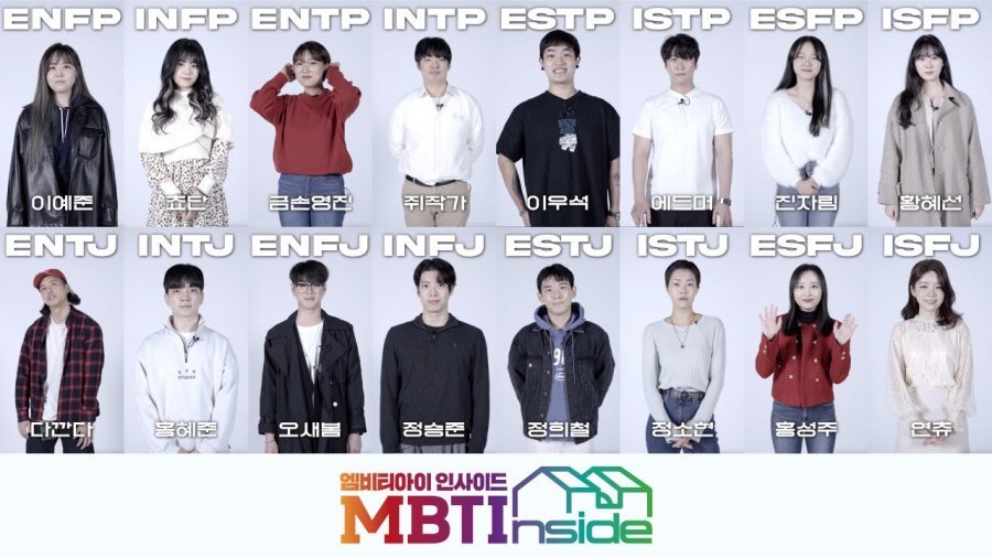 MBTI Изнутри - постер